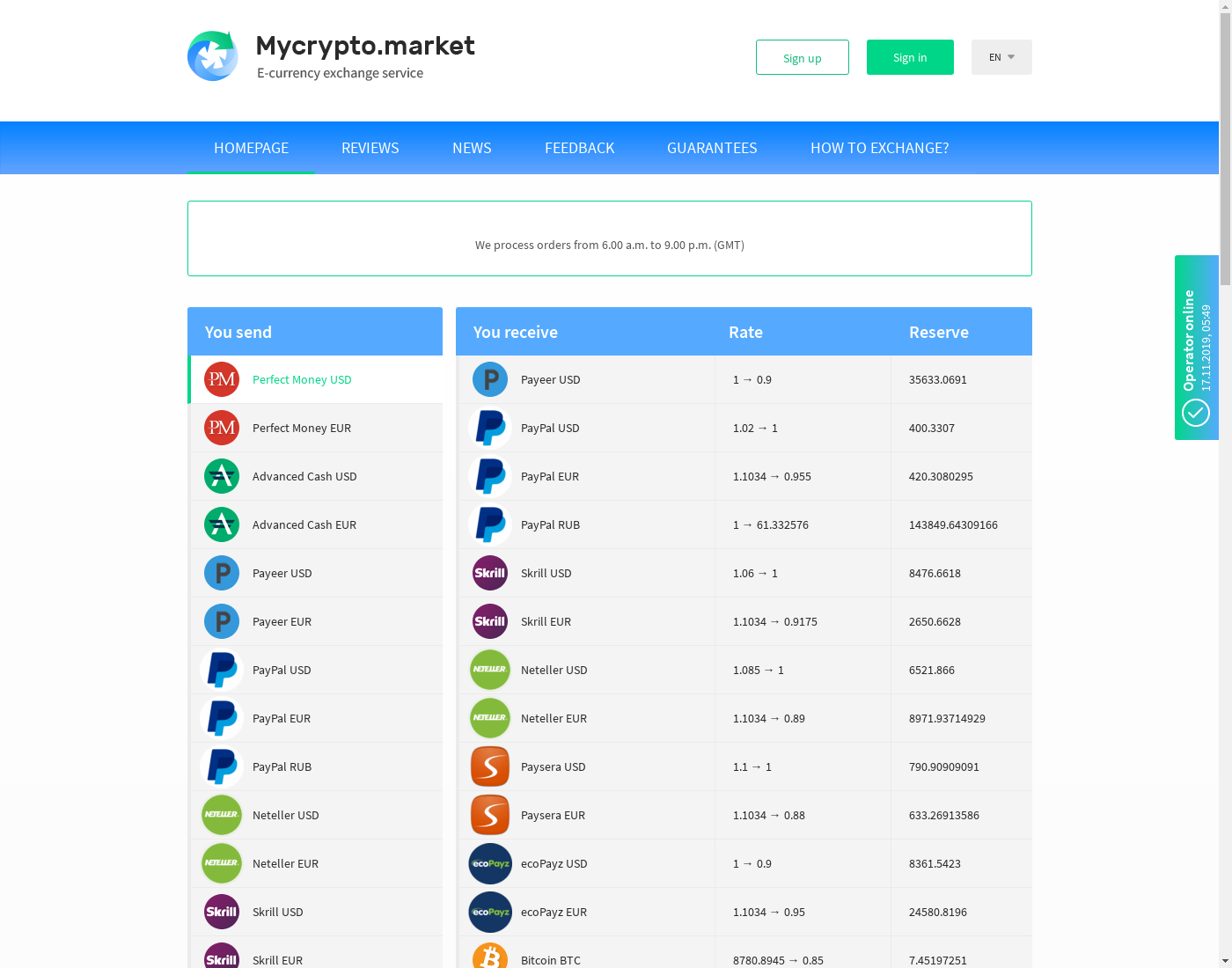 Mycrypto.market user interface: the home page in English